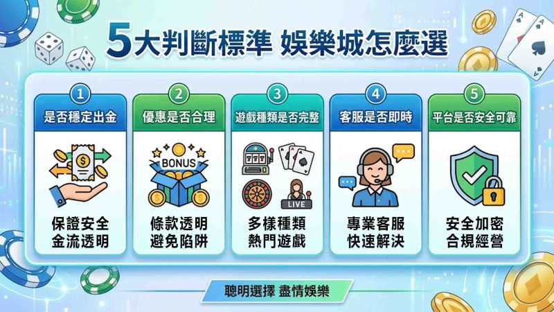 娛樂城推薦