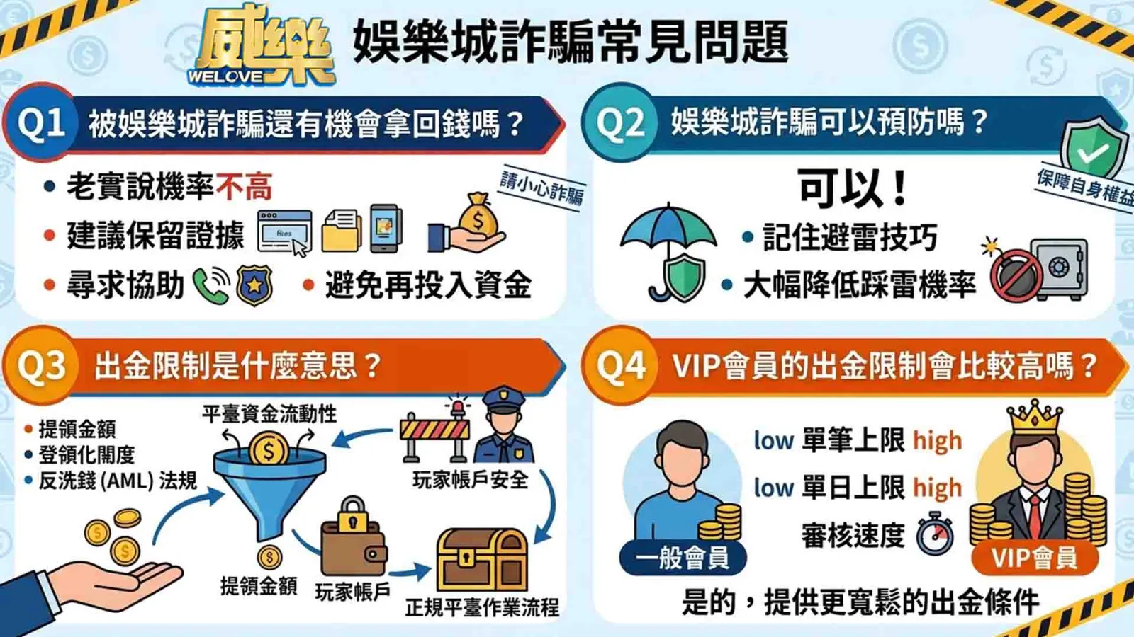 娛樂城詐騙（被娛樂城詐騙怎麼辦）