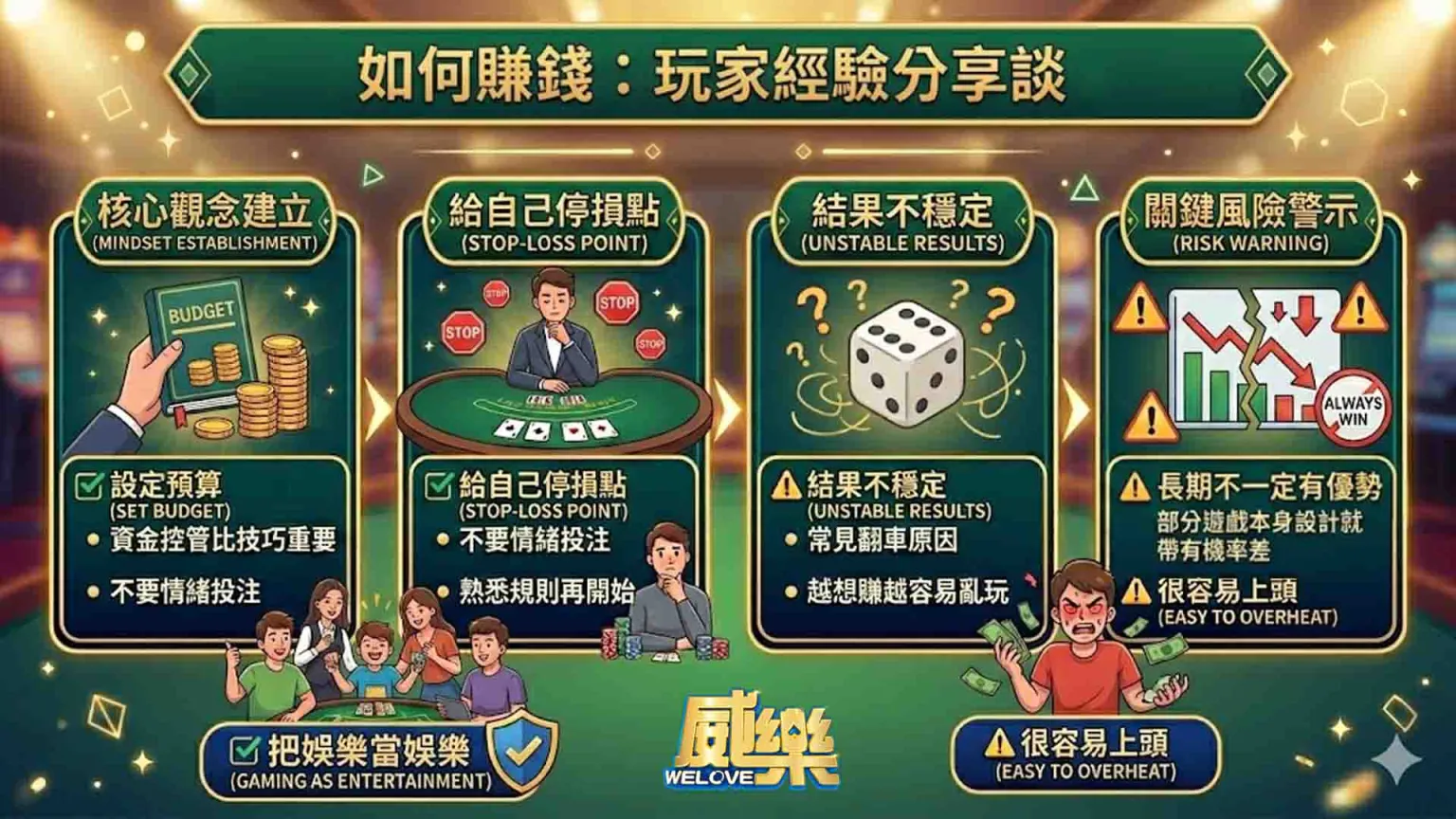 娛樂城賺錢