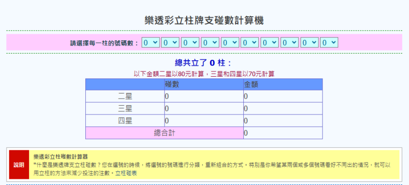 539立柱表(539立柱速見表)