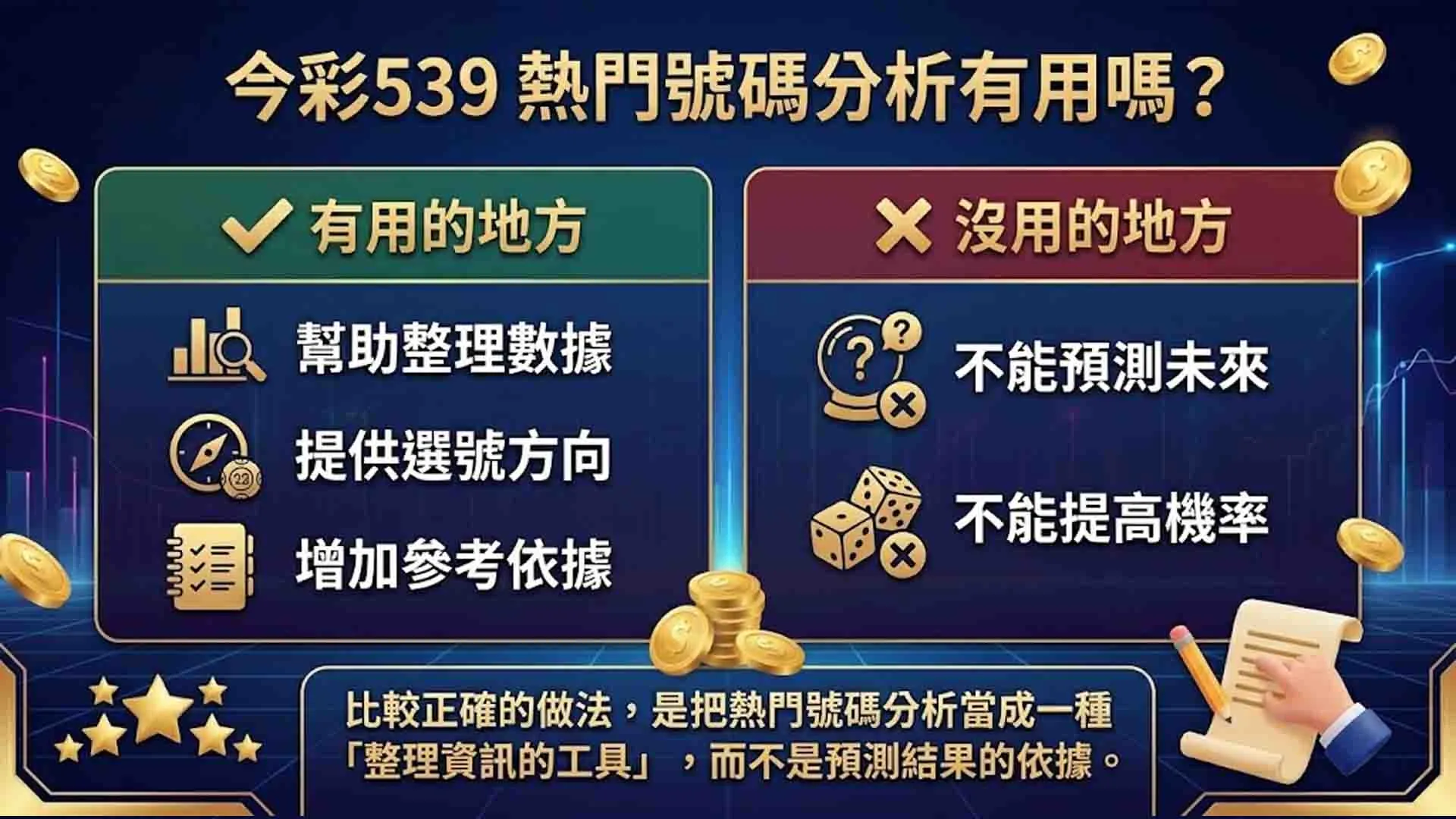 今彩539熱門號碼(539熱門號碼)