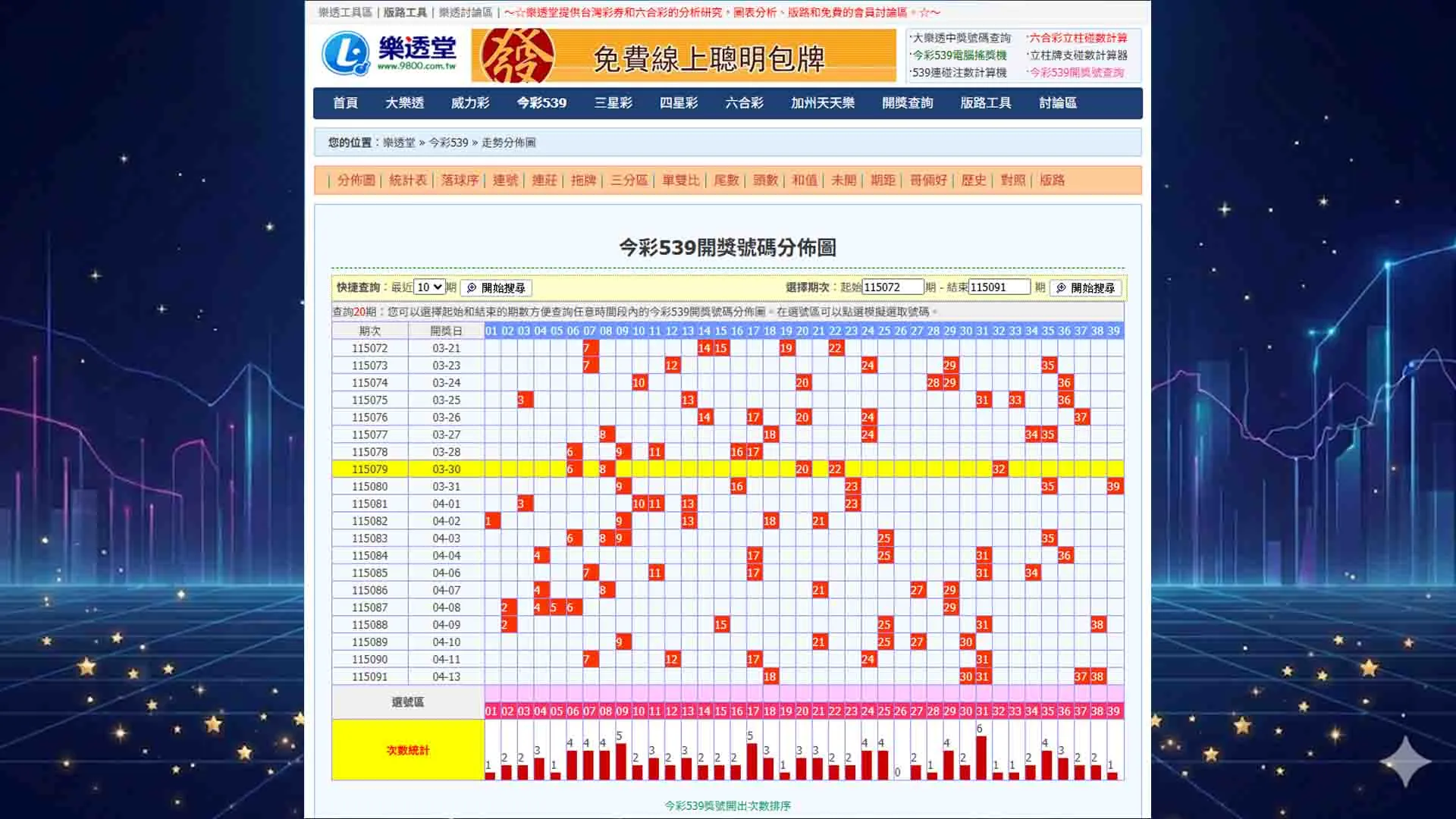 今彩539熱門號碼(539熱門號碼)
