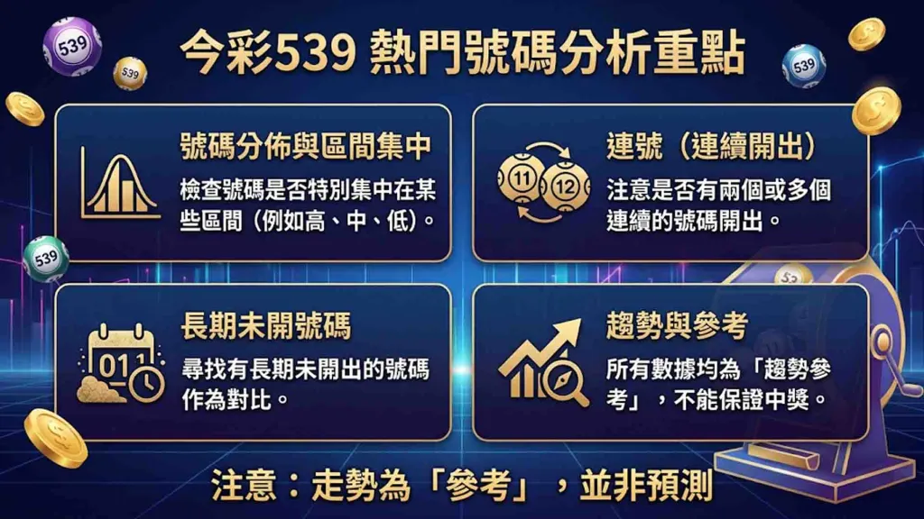 今彩539熱門號碼(539熱門號碼)