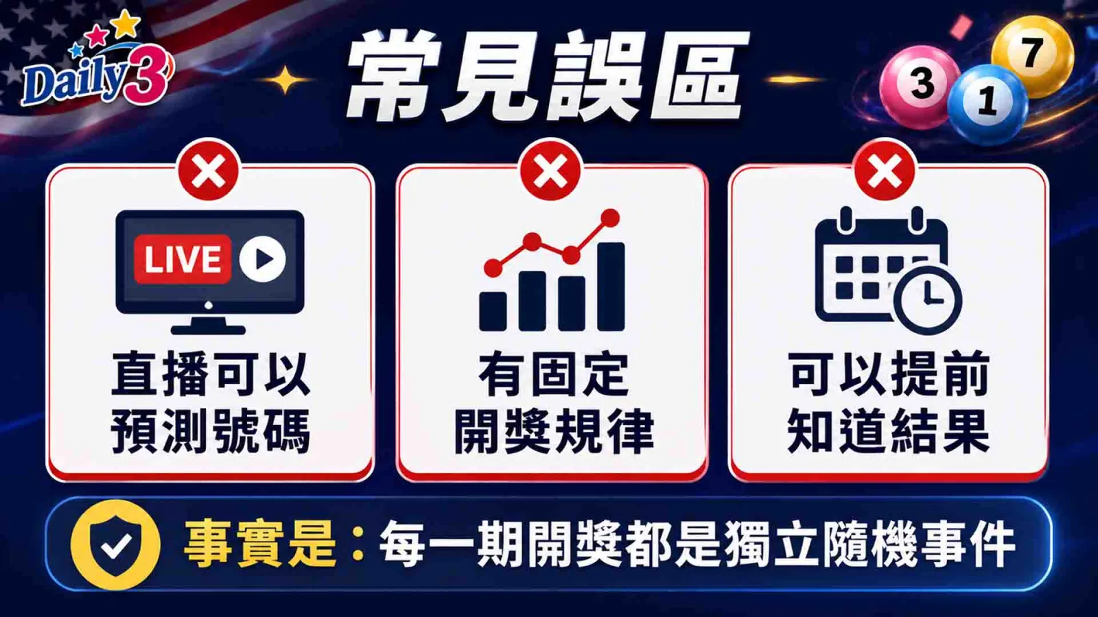 美國天天樂開獎直播