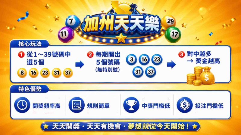 天天樂(加州天天樂,美國天天樂)