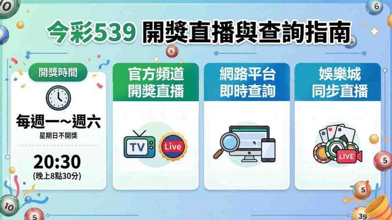 今彩539開獎直播(539直播,539開獎直播,539直播開獎號碼,539開獎時間,今彩539開獎時間)