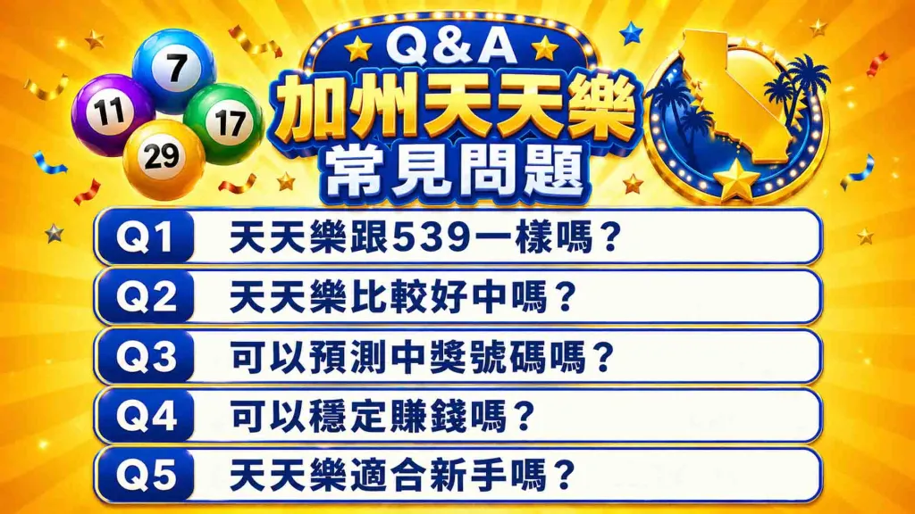 天天樂(加州天天樂,美國天天樂)