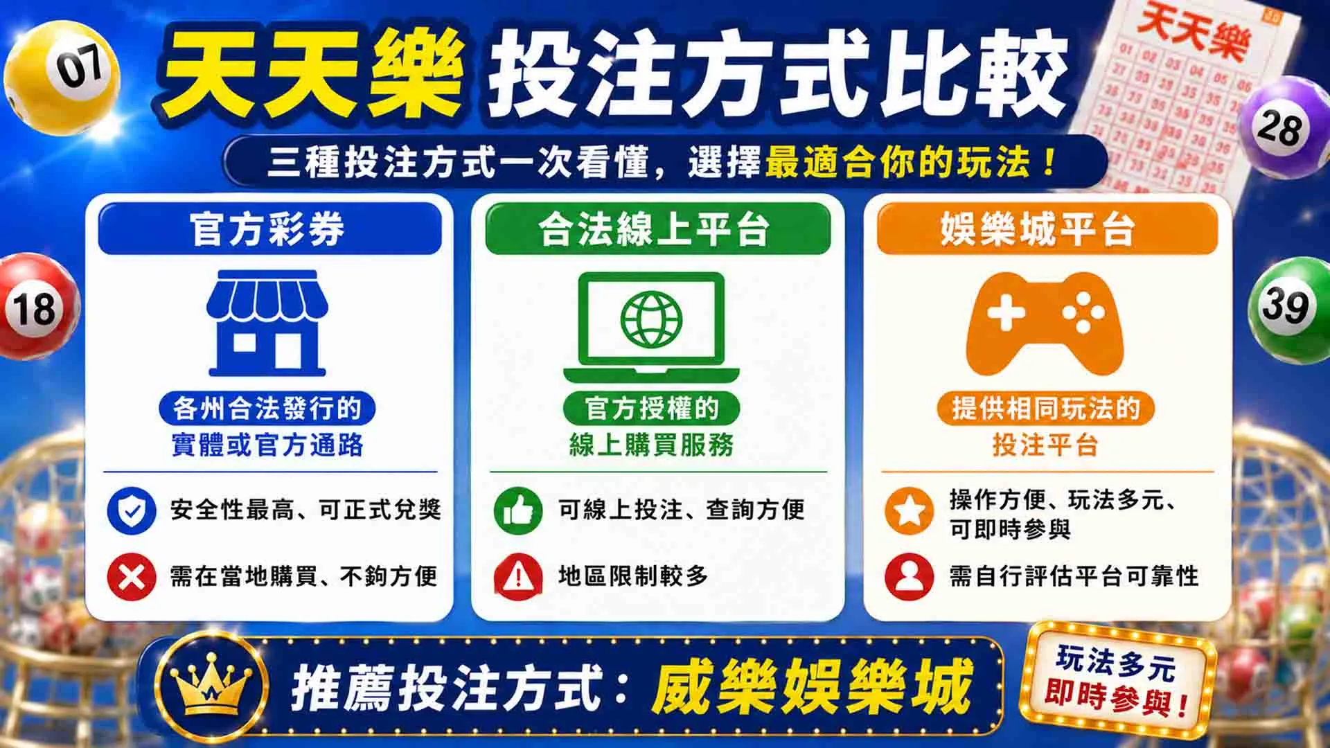 天天樂走勢圖