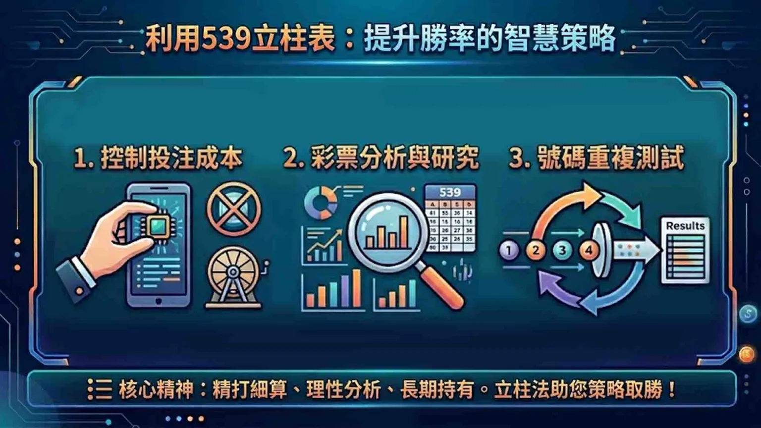 539立柱表(539立柱速見表)