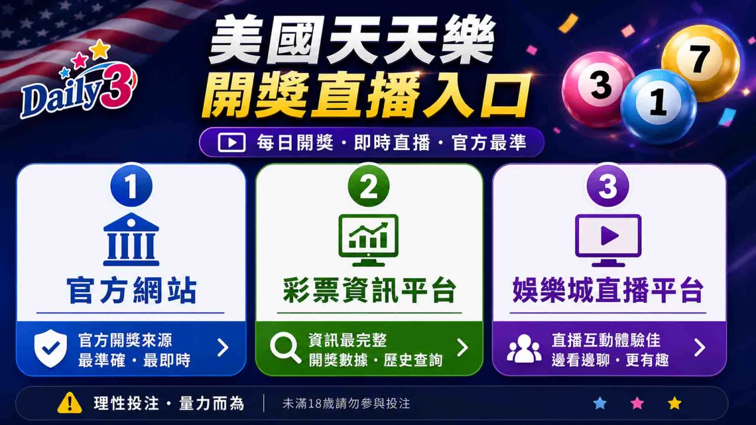 美國天天樂開獎直播