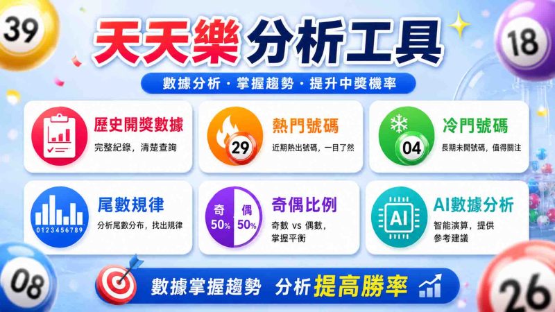 天天樂破解