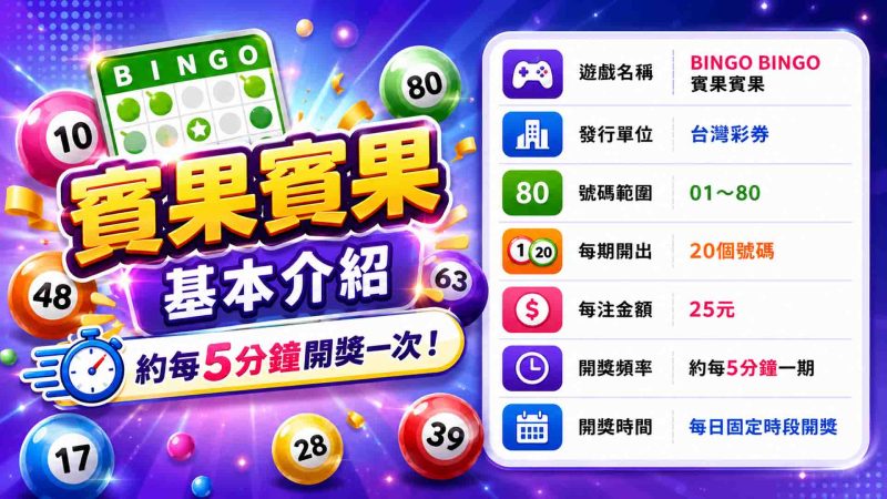 賓果賓果玩法