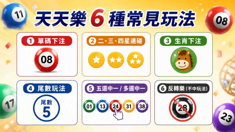 天天樂牌單