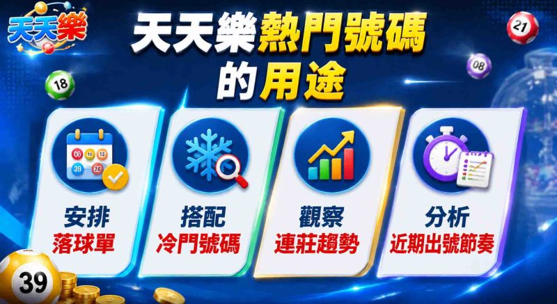 天天樂熱門號碼