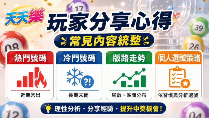 天天樂報牌
