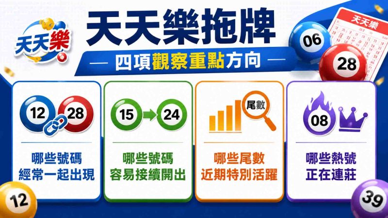 天天樂拖牌
