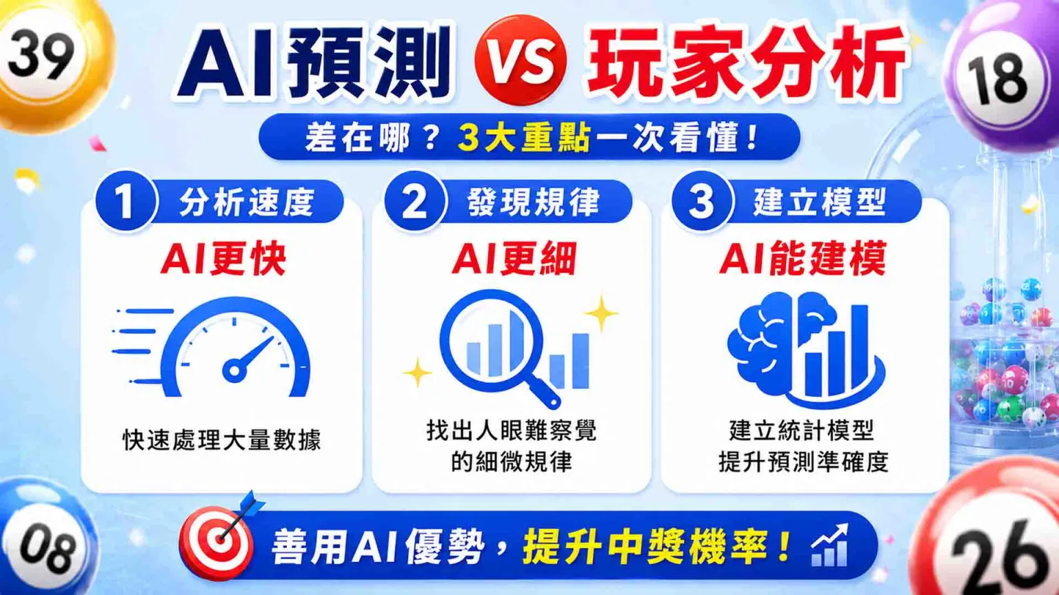 天天樂破解