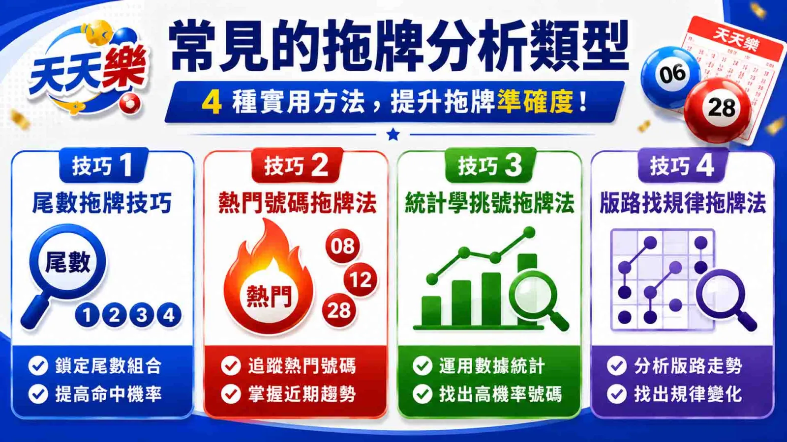 天天樂拖牌