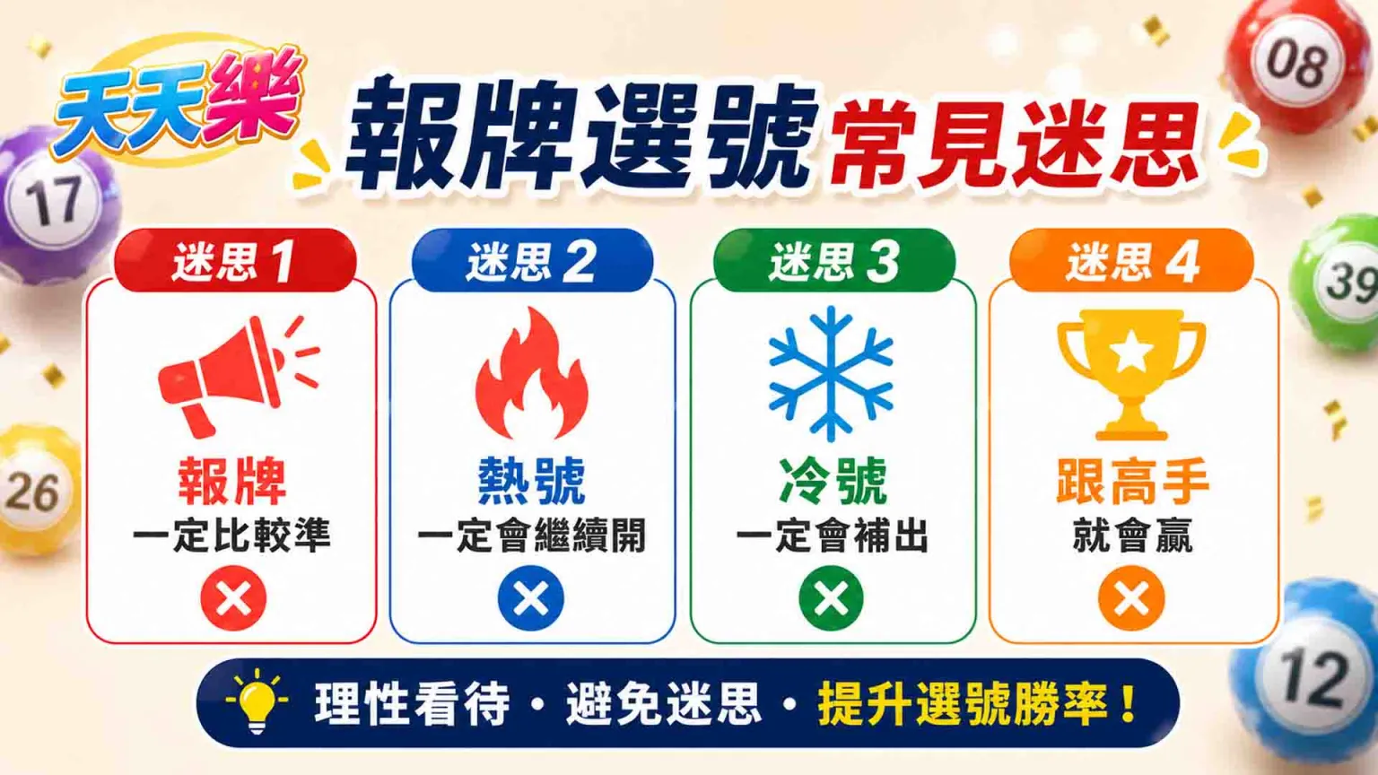 天天樂報牌