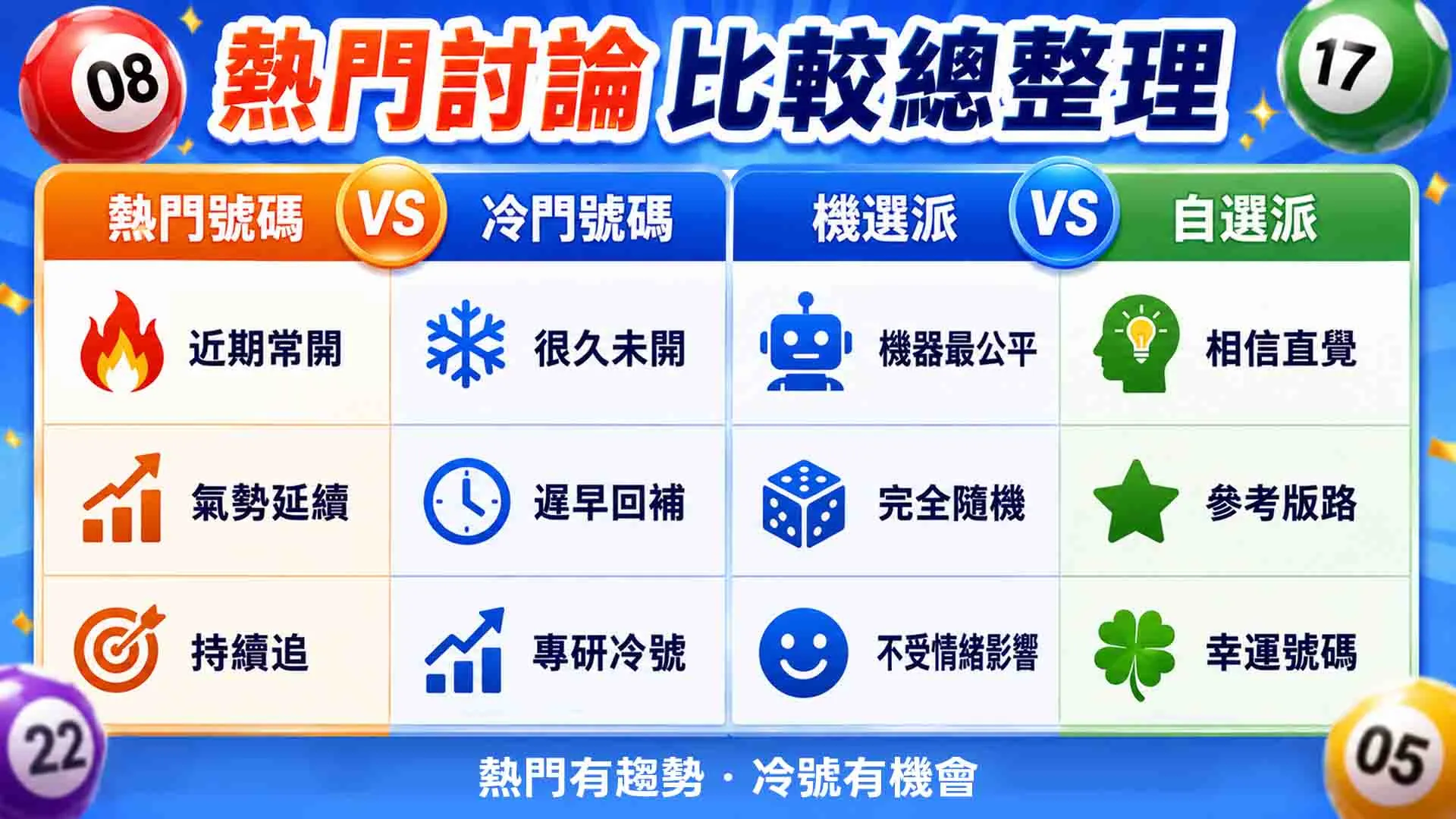 天天樂討論區