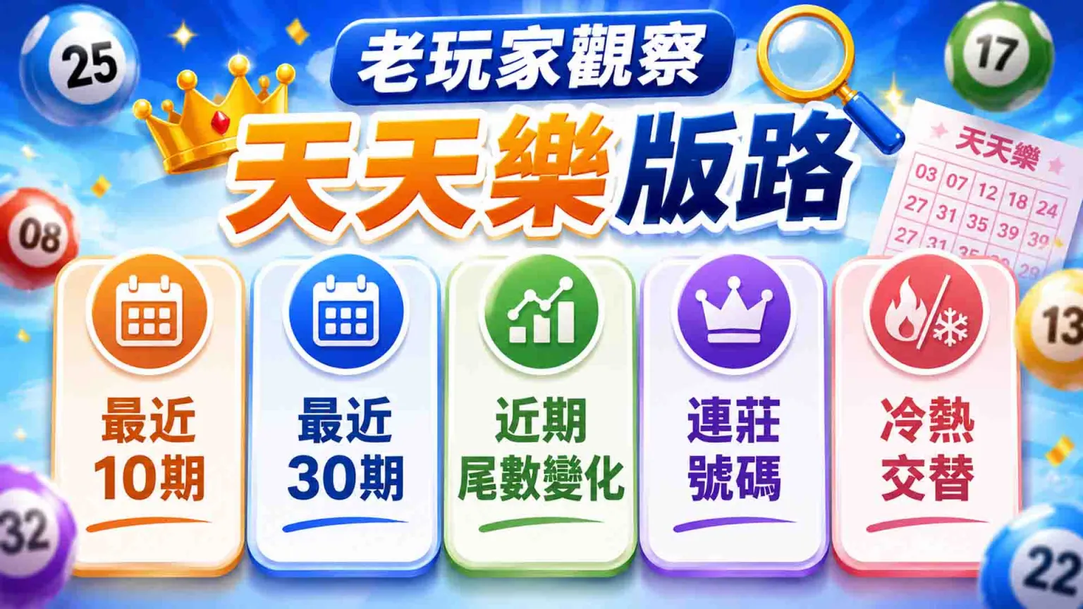 天天樂討論區
