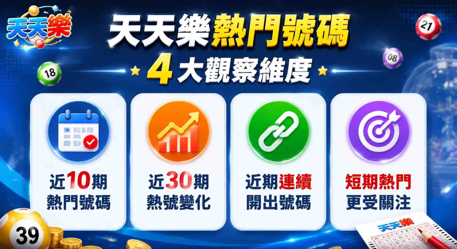 天天樂熱門號碼