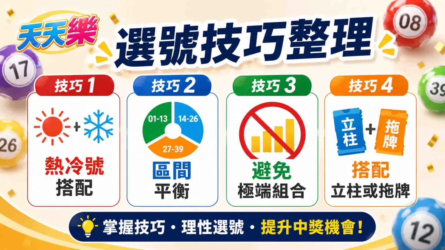 天天樂報牌