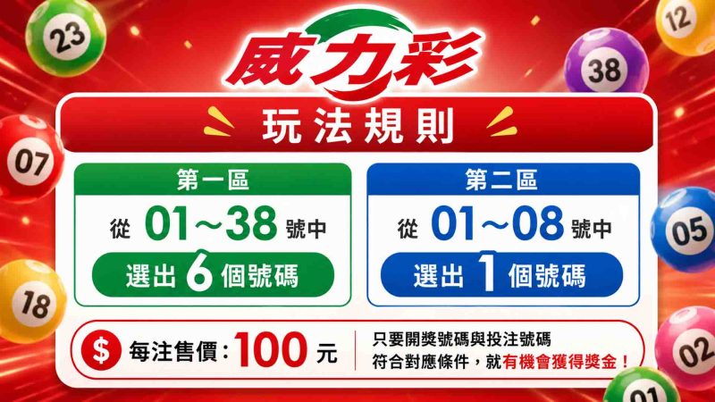 威力彩
