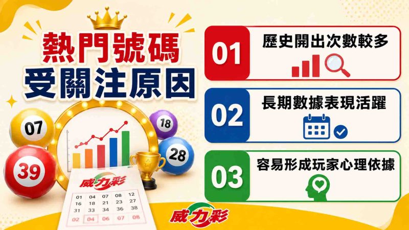 威力彩熱門號碼