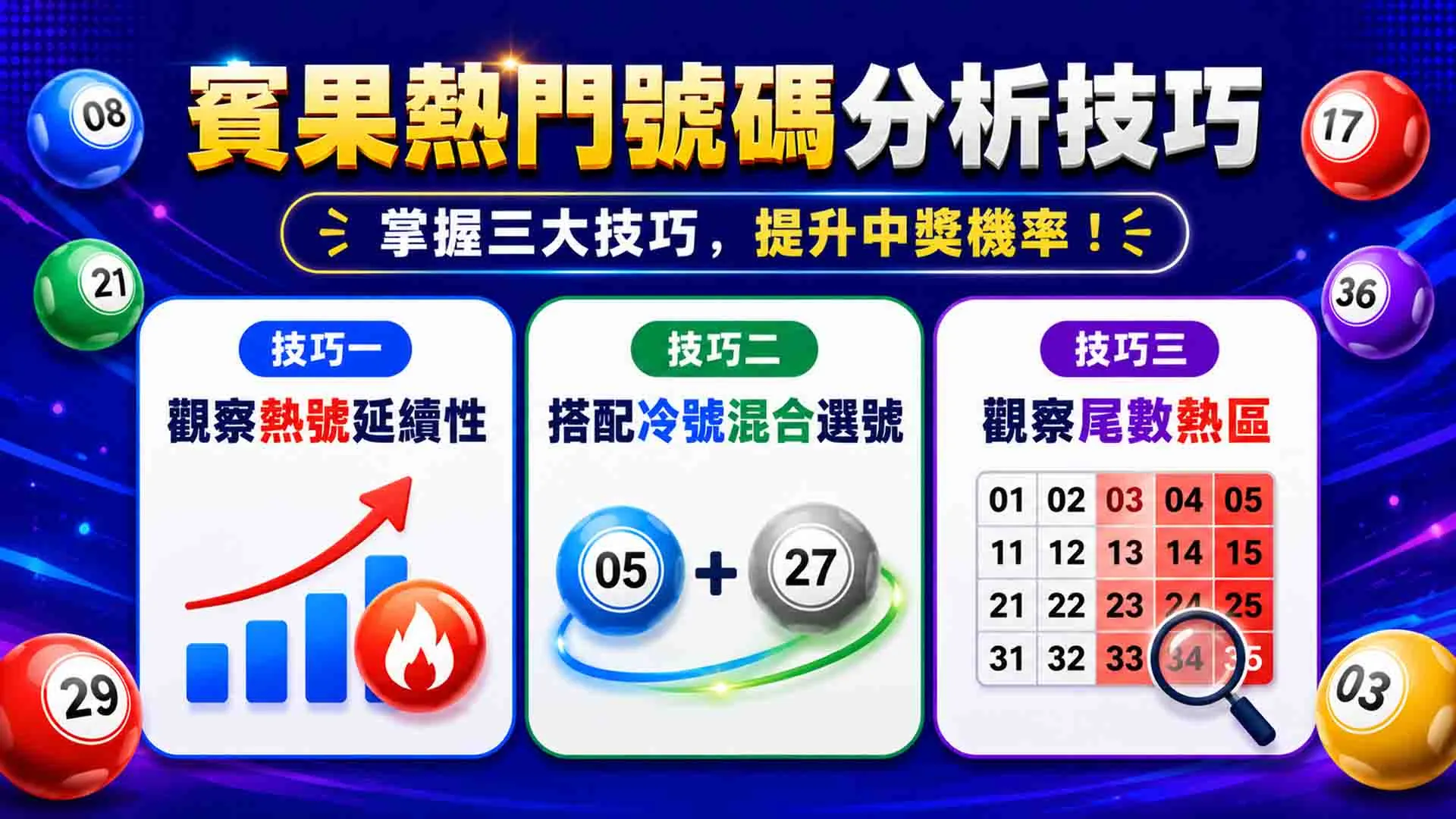 賓果熱門號碼