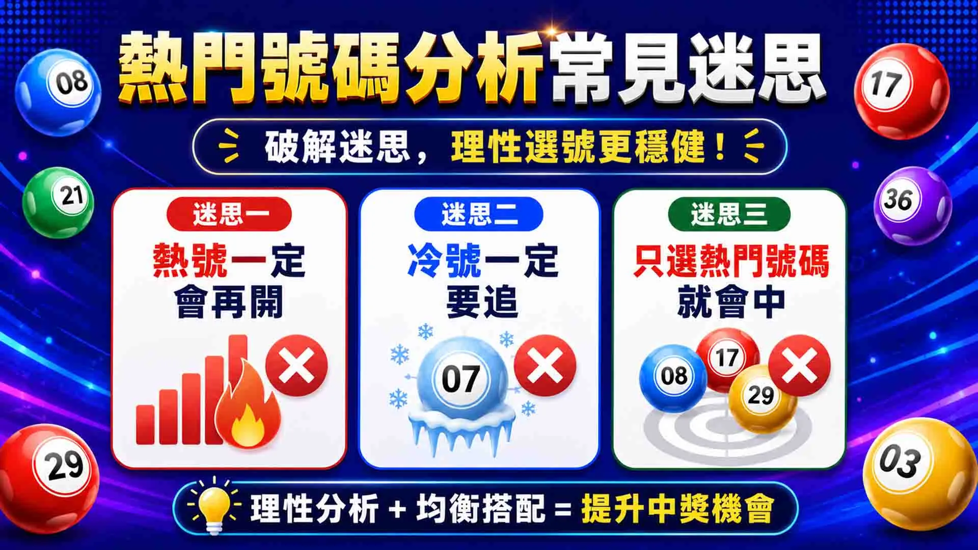 賓果熱門號碼