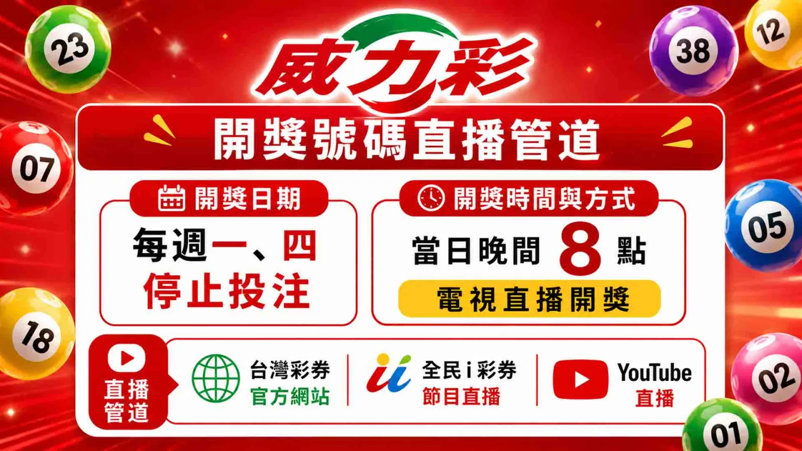 威力彩