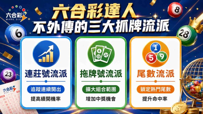 六合彩牌單
