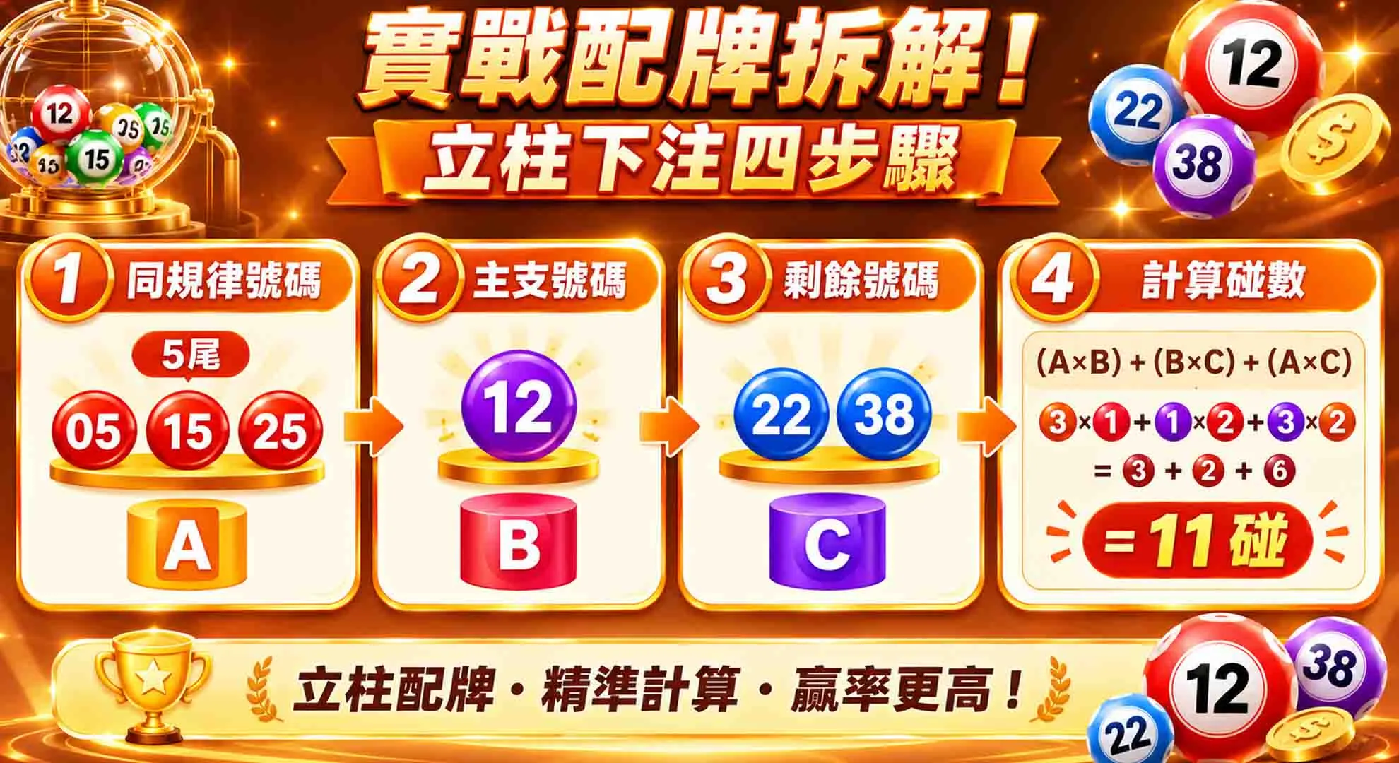 六合彩立柱表(六合彩立柱)