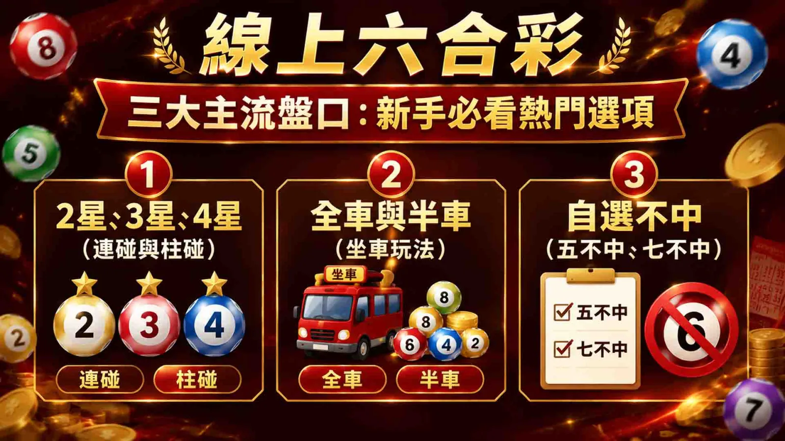 六合彩(香港六合彩)
