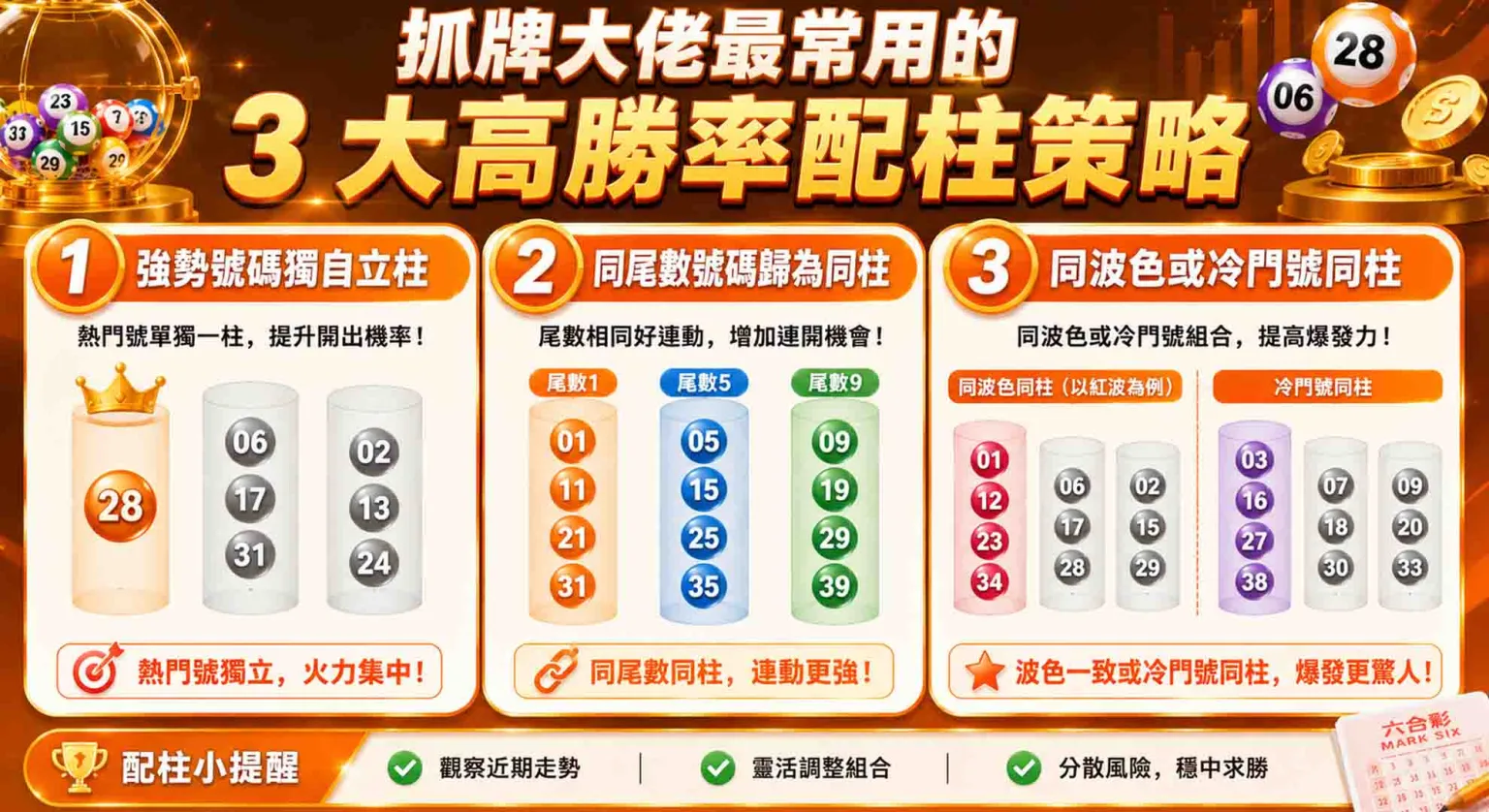 六合彩立柱表(六合彩立柱)
