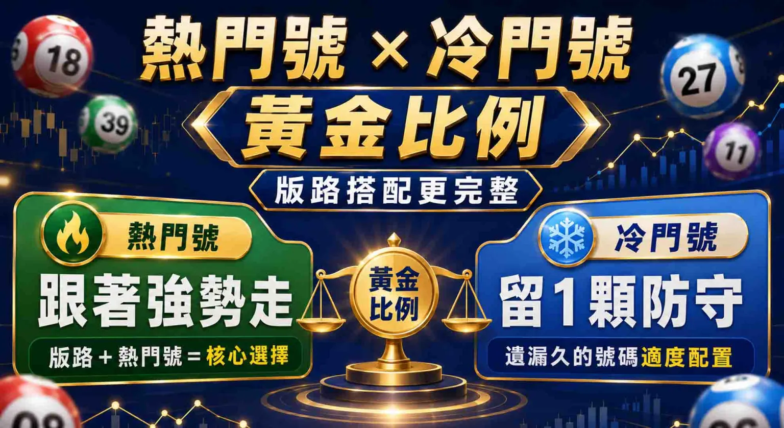 六合彩版路